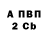 COCAIN FishScale Alexei Sevastopolskiy